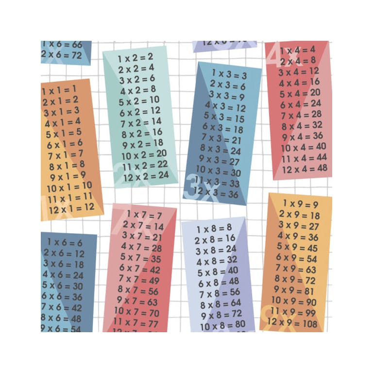 TIMES_TABLES_MULTI-1-600x600
